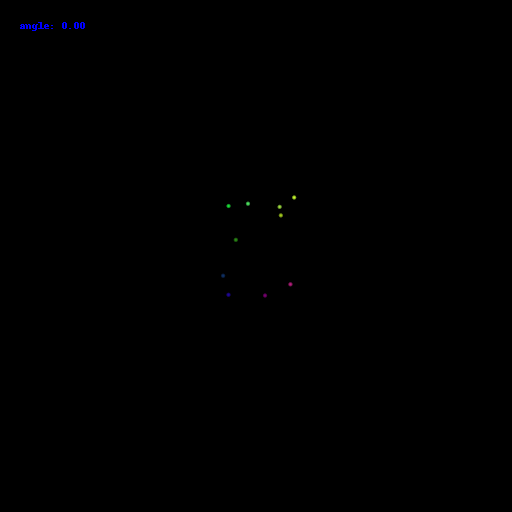 Points 10