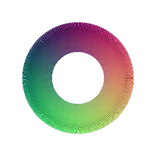Torus 360